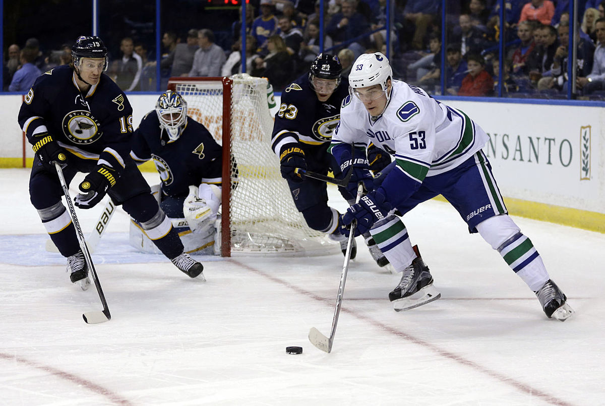 Хоккей в России: Vancouver Canucks' Bo Horvat, right, controls фото (photo)