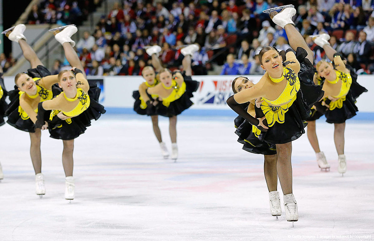 World synchronized Skating Championships