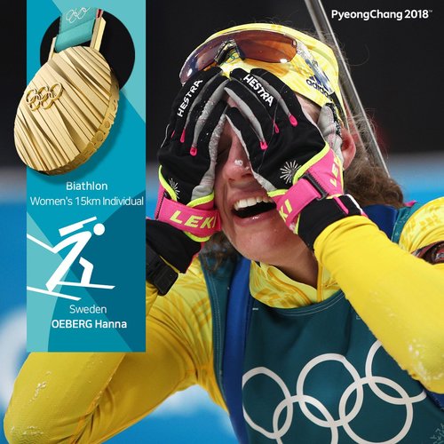 Ханна Эберг выиграла женскую «индивидуалку» на Олимпиаде-2018 в южнокорейском Пхенчхане! Кузьмина — вторая!
