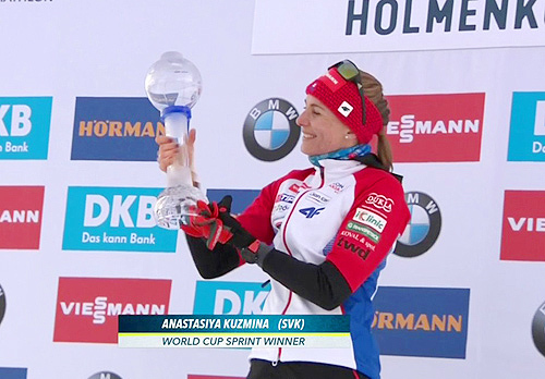 Анастасия Кузьмина выиграла Малый Хрустальный Глобус в зачете спринтерских гонок КМ 2018-2019