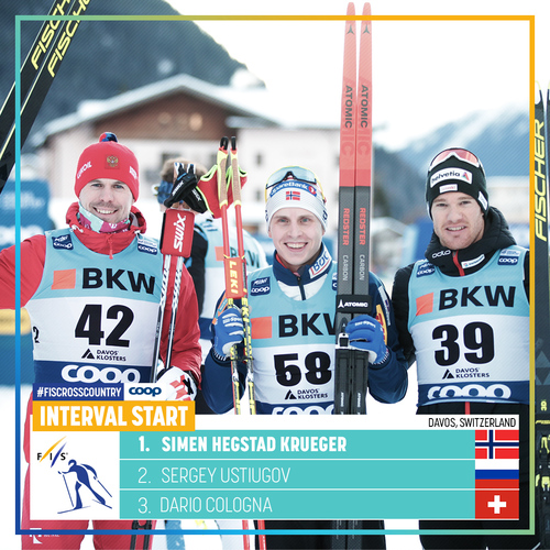 Сергей Устюгов – серебряный призёр швейцарского этапа Кубка мира в лыжной гонке на 15 км