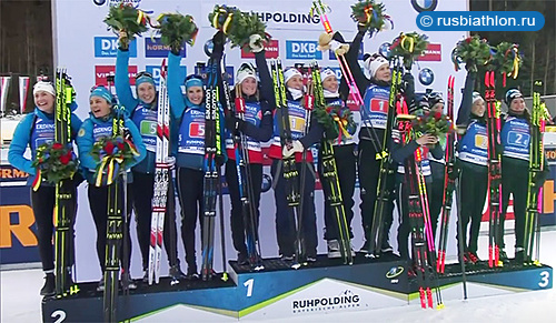 Норвежки выиграли эстафету на 5 этапе Кубка мира в Рупольдинге. Россиянки — 11-е