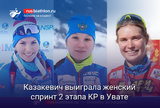 Казакевич выиграла женский спринт 2 этапа Кубка России в Увате. Сливко — 2-я, Дербушева — 3-я
