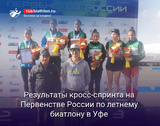 Валерия Полянская победила в кросс-спринте на Первенстве России в Уфе